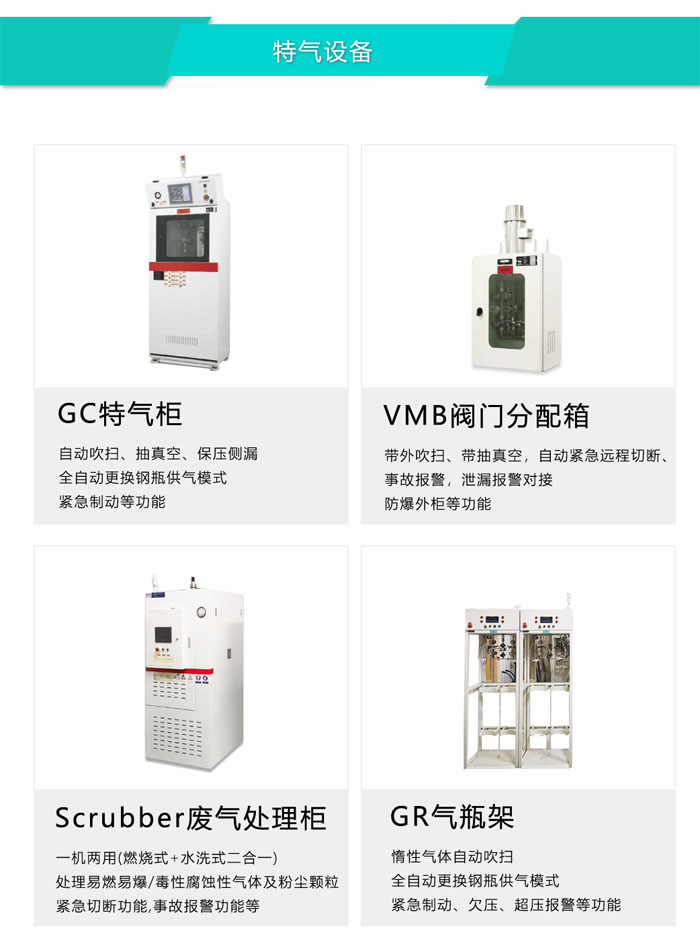 十三五實驗室建設規劃